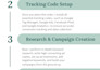 setup and optimize your google ads PPC campaigns